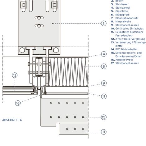ConceptSystem 77 Fenster und CW 50-SL Fassaden - Oruzheyniy ansässig in Moscow, Russland